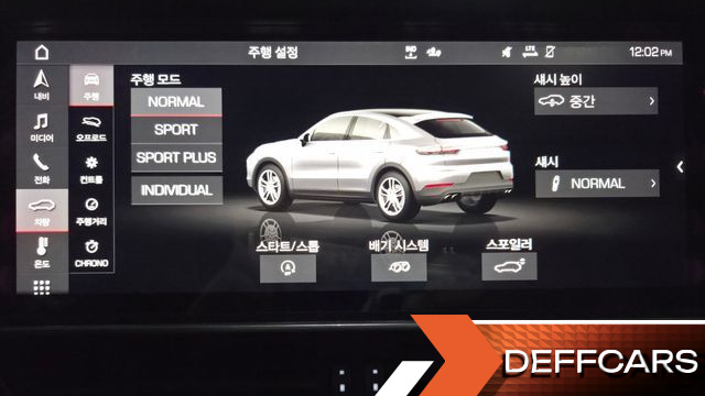Porsche CAYENNE 3.0 Coupe купить на сайте DeffCars