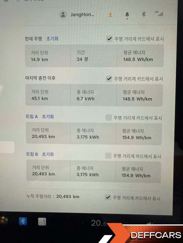 Tesla MODEL Y RWD купить на сайте DeffCars
