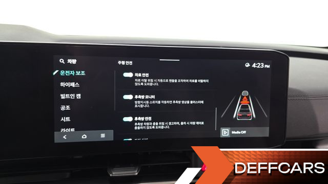 Kia CARNIVAL Gasoline 7-Seater Gravity купить на сайте DeffCars
