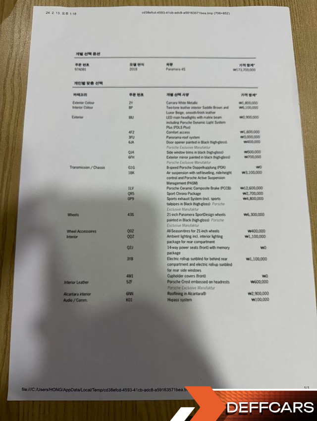 Porsche PANAMERA 2.9 4S купить на сайте DeffCars