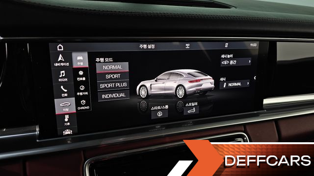 Porsche PANAMERA 3.0 AWD купить на сайте DeffCars