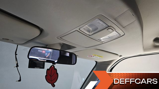 Kia RAY Standard купить на сайте DeffCars