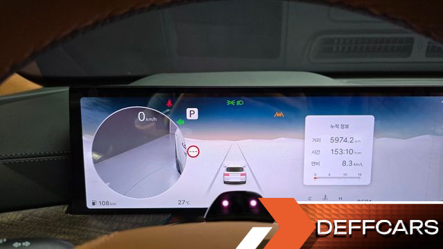 Genesis GV80 3.5T Gasoline AWD купить на сайте DeffCars