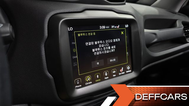Jeep RENEGADE 2.4 Limited купить на сайте DeffCars