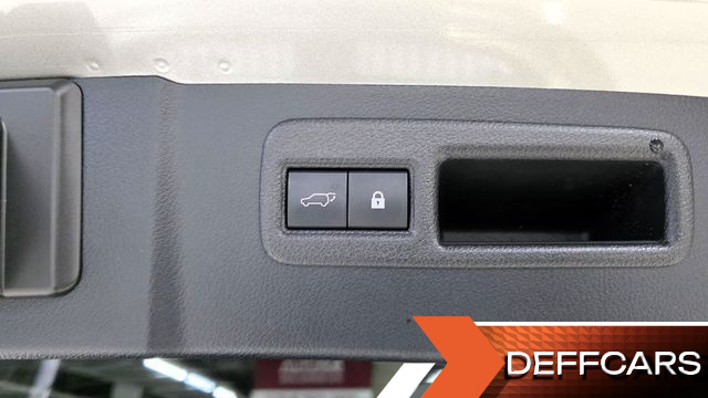 Lexus NX Executive купить на сайте DeffCars