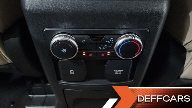 Ford EXPLORER 2.3 LimIted 4WD купить на сайте DeffCars