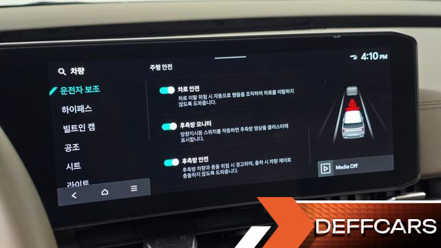 Kia CARNIVAL Gasoline 7-Seater Gravity купить на сайте DeffCars