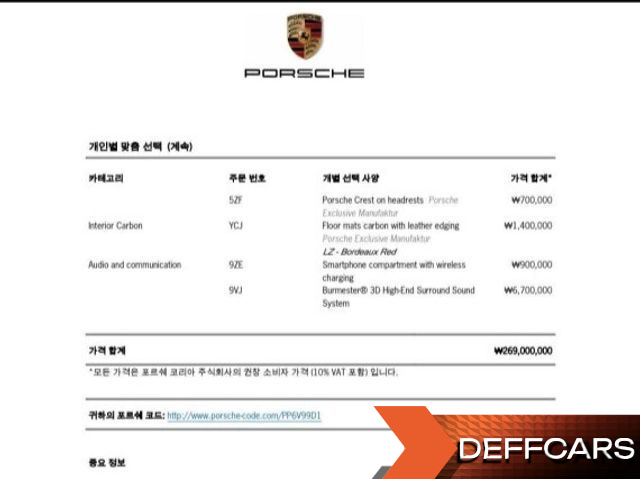 Porsche CAYENNE 4.0 Turbo GT Coupe купить на сайте DeffCars