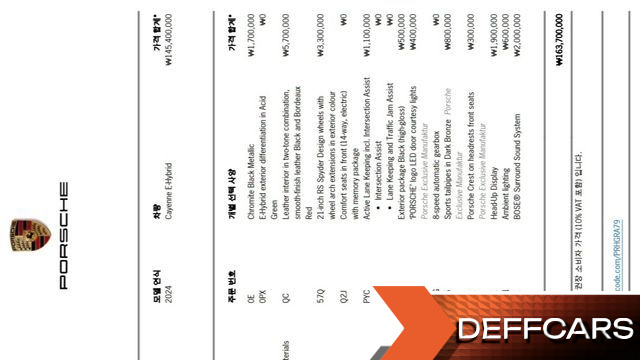 Porsche CAYENNE 3.0 E-Hybrid купить на сайте DeffCars