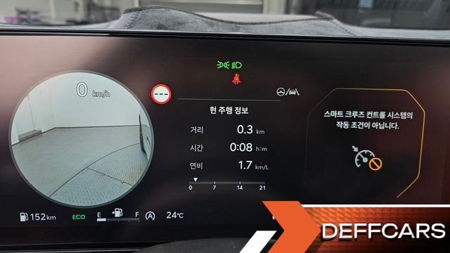 Kia K5 1.6 Turbo Signature купить на сайте DeffCars
