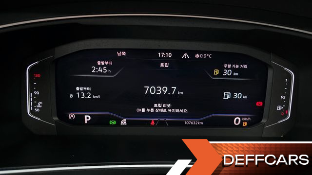 Volkswagen TIGUAN 2.0 TDI 4Motion Prestige купить на сайте DeffCars