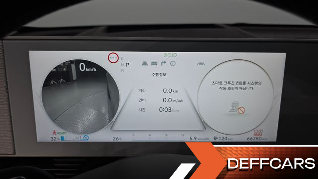 Hyundai IONIQ5 Long Range AWD Prestige купить на сайте DeffCars