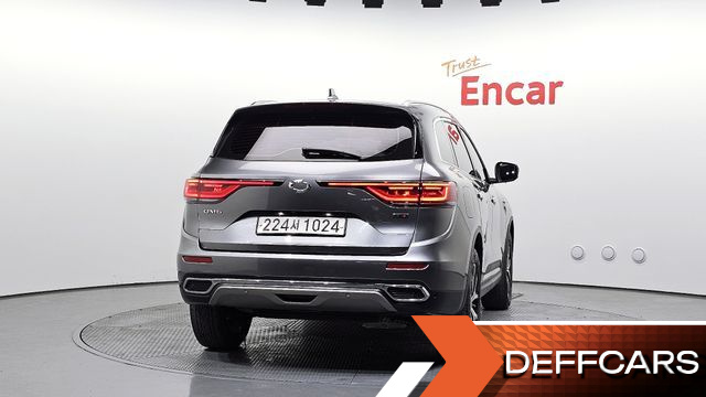 Renault-KoreaSamsung QM6 2.0 GDe RE Signature 2WD купить на сайте DeffCars