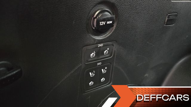 Hyundai PALISADE Gasoline 3.8 4WD Prestige купить на сайте DeffCars