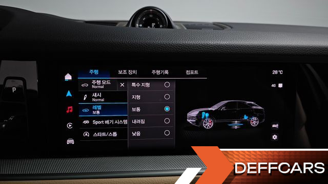 Porsche CAYENNE 3.0 Coupe купить на сайте DeffCars