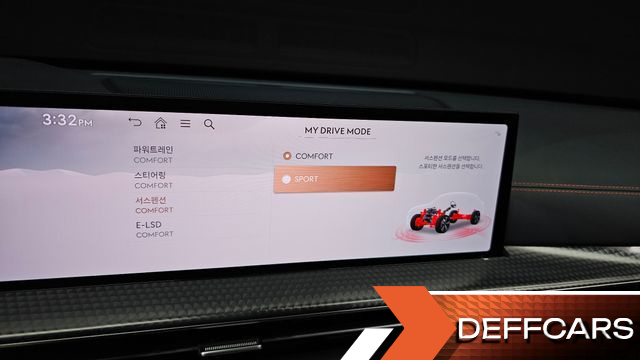 Genesis GV80 3.5T Gasoline AWD купить на сайте DeffCars