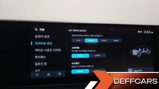 Hyundai GRANDEUR 2,5 Gasoline 2WD Calligraphy купить на сайте DeffCars