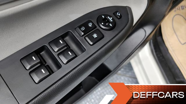Kia RAY Van Prestige купить на сайте DeffCars