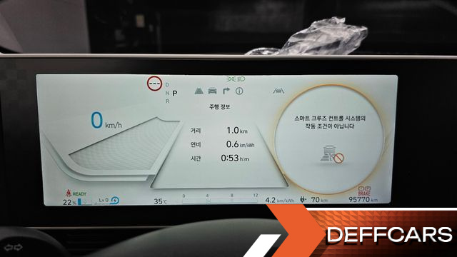 Hyundai IONIQ5 Long range Prestige купить на сайте DeffCars