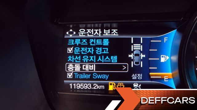 Ford EXPLORER 2.3 Limited 4WD 5th купить на сайте DeffCars