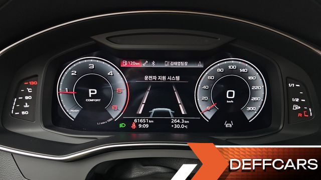 Audi A6 40 TDI Premium купить на сайте DeffCars