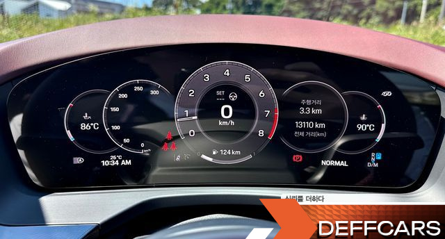 Porsche PANAMERA 2.9 AWD купить на сайте DeffCars