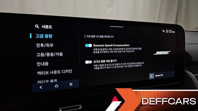 Hyundai IONIQ5 Long Range Prestige купить на сайте DeffCars