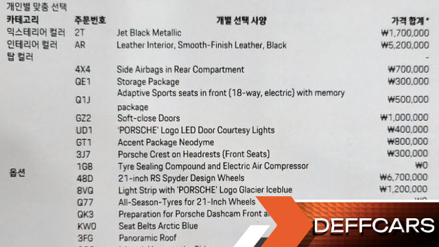 Porsche TAYCAN Base купить на сайте DeffCars