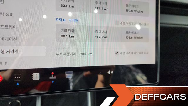 Tesla MODEL Y L Long Range AWD купить на сайте DeffCars