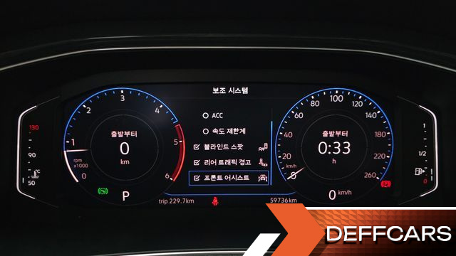 Volkswagen T-ROC 2.0 TDI Prestige купить на сайте DeffCars