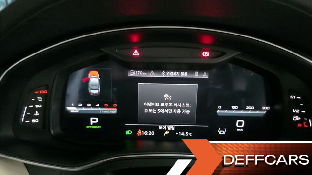 Audi A6 40 TDI Premium купить на сайте DeffCars
