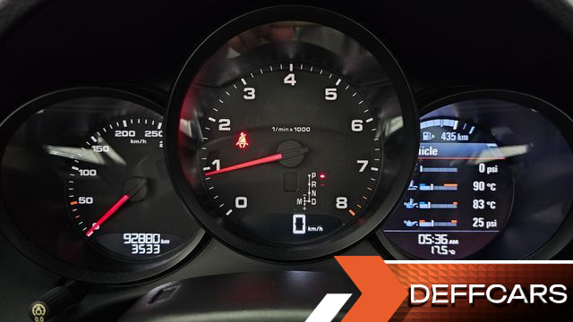 Porsche 718 2.0 купить на сайте DeffCars