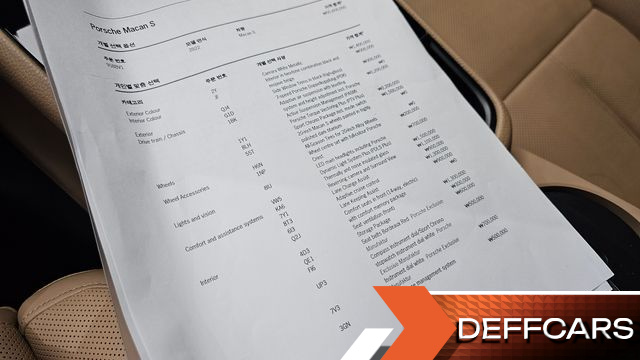 Porsche MACAN 2.9 S купить на сайте DeffCars