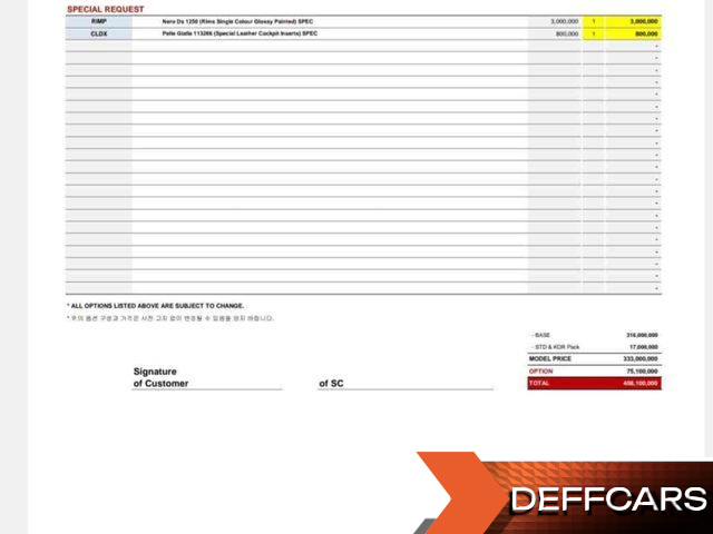 Ferrari ROMA 3.9 купить на сайте DeffCars