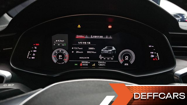 Audi A6 40 TDI Premium купить на сайте DeffCars