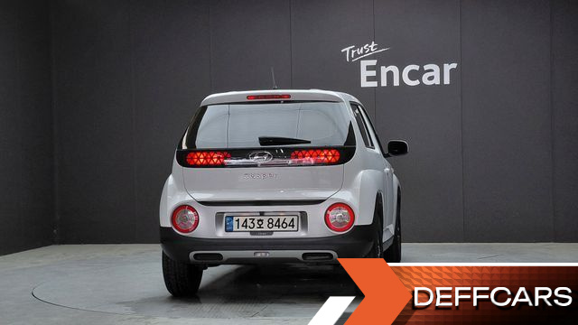 Hyundai CASPER Modern купить на сайте DeffCars