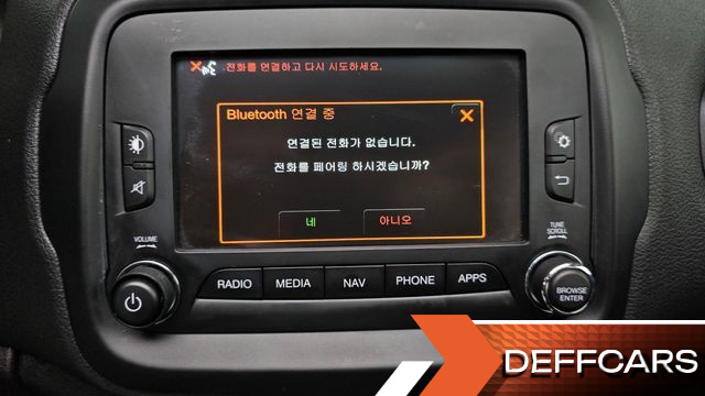 Jeep RENEGADE 2.4 Longitude High купить на сайте DeffCars