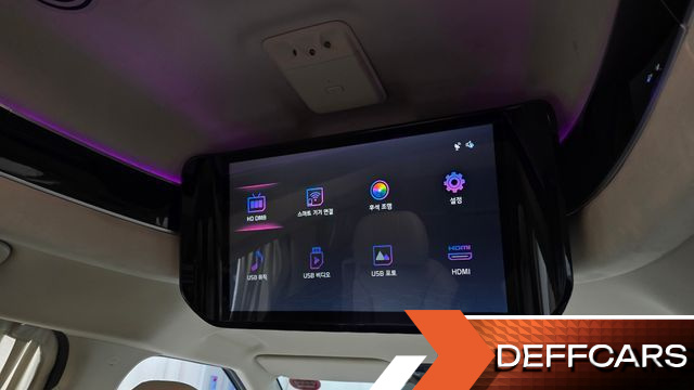 Kia CARNIVAL Gasoline 7-Seater Hi-Limousine Signature купить на сайте DeffCars