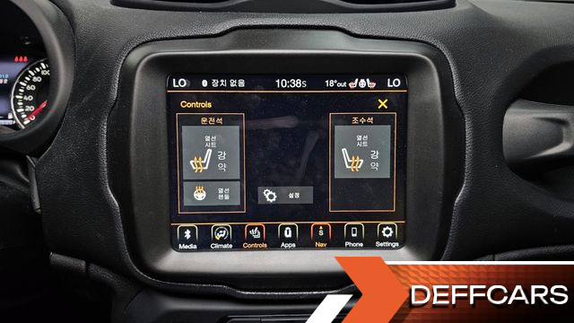 Jeep RENEGADE 1.3 Limited купить на сайте DeffCars