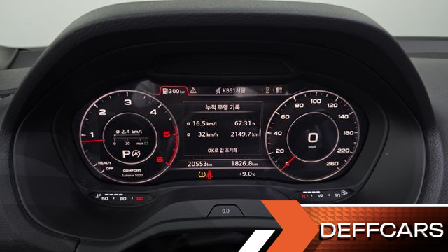 Audi Q2 35 TDI Premium купить на сайте DeffCars