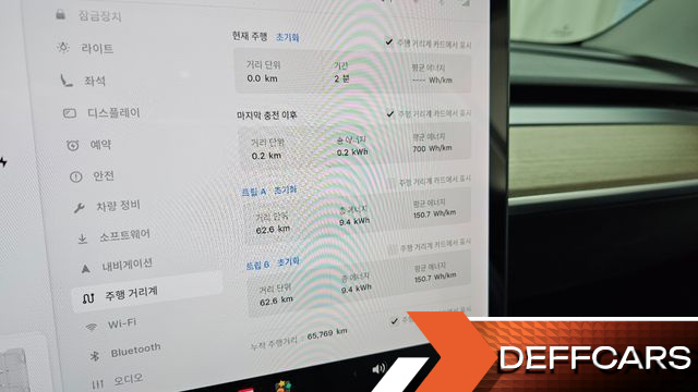 Tesla MODEL 3 Long Range AWD купить на сайте DeffCars