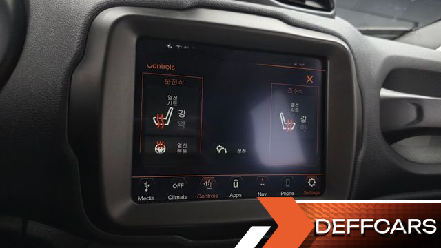 Jeep RENEGADE 1.3 Limited купить на сайте DeffCars