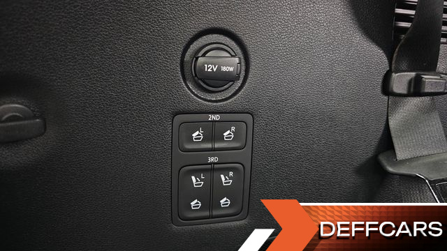 Hyundai PALISADE Gasoline 3.8 4WD Calligraphy купить на сайте DeffCars