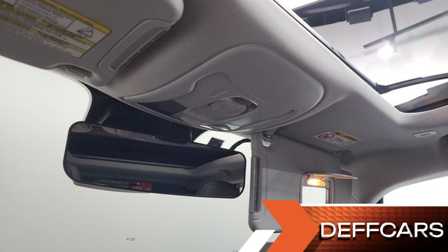 Jeep RENEGADE 1.3 Limited купить на сайте DeffCars