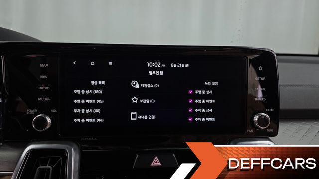 Kia SORENTO Gasoline 2.5T 2WD Signature купить на сайте DeffCars
