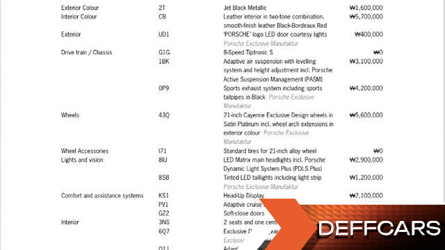 Porsche CAYENNE 3.0 Coupe купить на сайте DeffCars