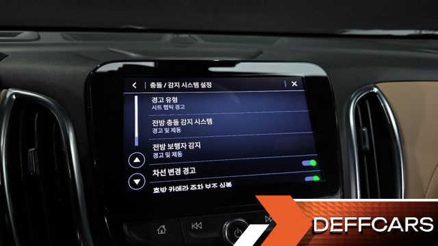 ChevroletGMDaewoo EQUINOX 4WD Premier купить на сайте DeffCars