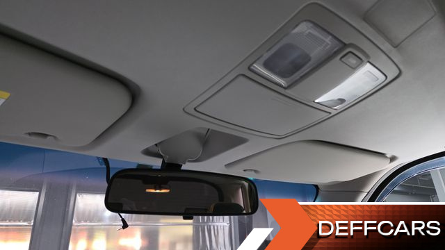 Kia RAY Trendy купить на сайте DeffCars