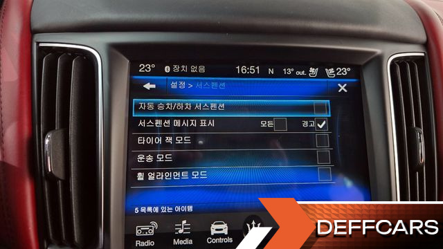 Maserati LEVANTE 3.0 AWD GranSport купить на сайте DeffCars