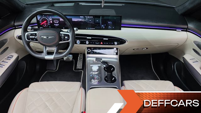 Genesis GV70 3.5T Gasoline AWD купить на сайте DeffCars